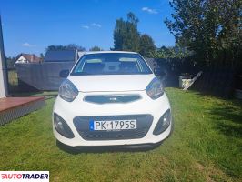 Kia Picanto 2012 1.0 70 KM