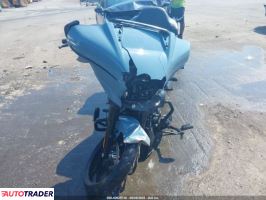 Harley-Davidson FLHX Street Glide 2024