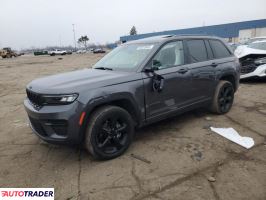 Jeep Grand Cherokee 2023 3
