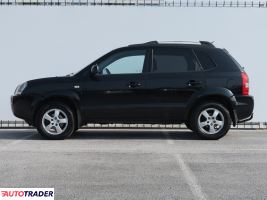 Hyundai Tucson 2005 2.0 139 KM