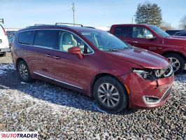 Chrysler Pacifica 2020 3