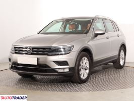 Volkswagen Tiguan 2016 2.0 177 KM