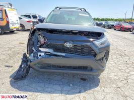 Toyota Pozostałe 2022 2