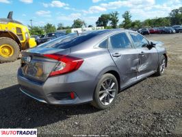 Honda Civic 2020 1 Honda Civic 2020 1