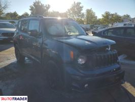 Jeep Renegade 2023 1 Jeep Renegade 2023 1