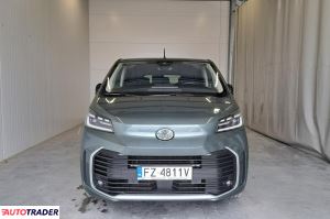 Toyota Pozostałe 2024 2.0 177 KM