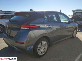 Nissan Leaf 2021