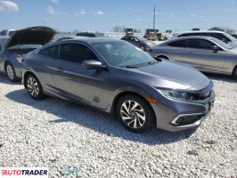 Honda Civic 2020 2 Honda Civic 2020 2