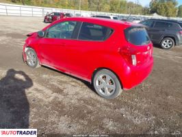 Chevrolet Spark 2020 1