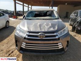 Toyota Highlander 2018 2