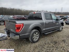 Ford Pozostałe 2021 2 Ford Pozostałe 2021 2