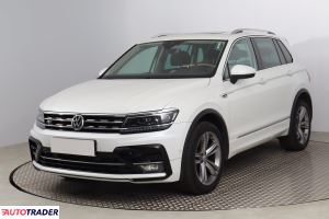 Volkswagen Tiguan 2017 2.0 177 KM