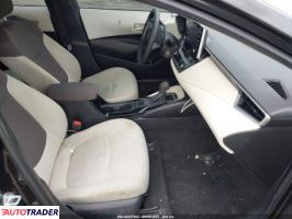 Toyota Corolla 2021 1 Toyota Corolla 2021 1