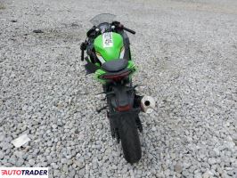 Kawasaki Pozostałe 2025 Kawasaki Pozostałe 2025