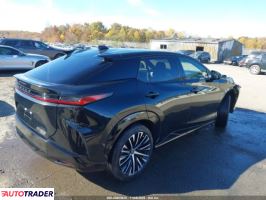 Lexus Pozostałe 2023