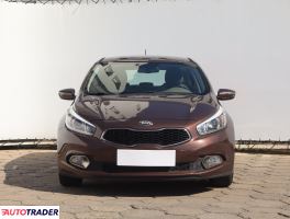 Kia Ceed 2012 1.6 132 KM