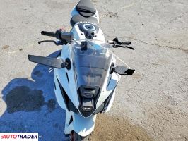 Suzuki GSX 2024