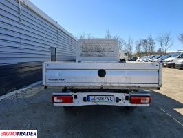 Volkswagen Crafter 2020 2.0