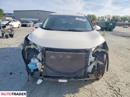 Nissan Rogue 2021 2
