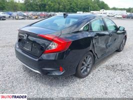 Honda Civic 2021 1 Honda Civic 2021 1