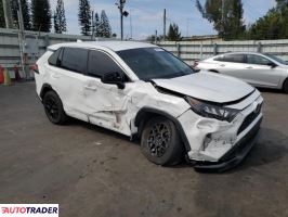 Toyota Pozostałe 2022 2 Toyota Pozostałe 2022 2