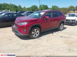 Toyota Pozostałe 2020 2