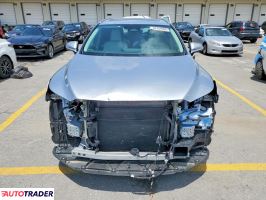 Lexus RX 2024 2