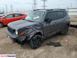 Jeep Renegade 2018 2