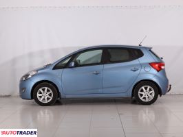 Hyundai ix20 2011 1.6 123 KM