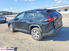 Toyota Pozostałe 2022 2