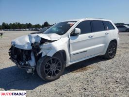 Jeep Grand Cherokee 2021 5