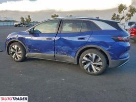 Volkswagen Pozostałe 2022