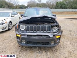 Jeep Renegade 2020 2