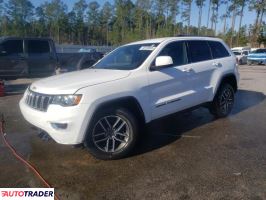 Jeep Grand Cherokee 2019 3 Jeep Grand Cherokee 2019 3