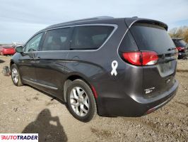 Chrysler Pacifica 2020 3