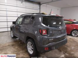 Jeep Renegade 2022 1