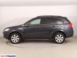 Chevrolet Captiva 2008 2.0 147 KM