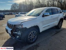 Jeep Grand Cherokee 2020 3