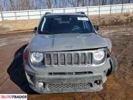 Jeep Renegade 2022 1