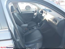 Volkswagen Tiguan 2024 2