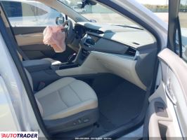 Cadillac Pozostałe 2024 2 Cadillac Pozostałe 2024 2