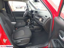 Jeep Renegade 2023 1