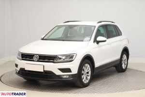 Volkswagen Tiguan - zobacz ofertę