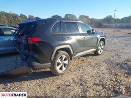 Toyota Pozostałe 2021 2