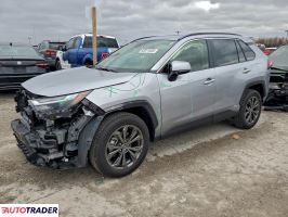 Toyota Pozostałe 2025 2