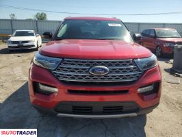 Ford Explorer 2023 2 Ford Explorer 2023 2