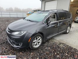 Chrysler Pacifica 2020 3