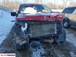 Ford Pozostałe 2022 5