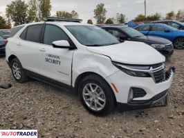 Chevrolet Equinox 2023 1