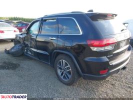 Jeep Grand Cherokee 2020 3 Jeep Grand Cherokee 2020 3